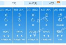 北京大风连刮三天怎么回事？北京为什么连刮三天大风风力几级