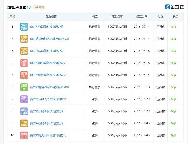 刑拘！南京多名在校大学生三个月内注册公司数百家从事诈骗活动