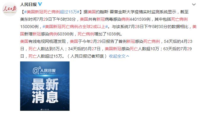 美国疫情最新消息：美国新冠死亡病例占全球2成以上 超过15万