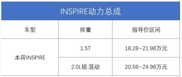 兼具“皮囊”和“灵魂”的高手，B级车市场到底有木有？