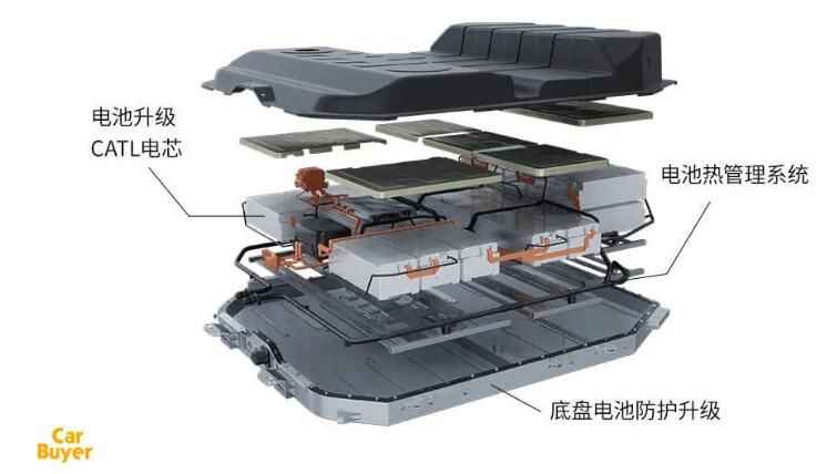 东风本田M-NV——纯电SUV中的综合实力派