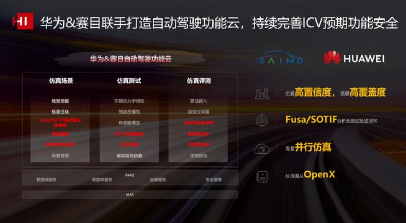 华为与赛目联合发布自动驾驶功能云平台