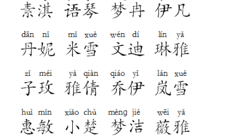 现在孩子的名字不能用两个字：现在孩子的名字不能用两个字？ 