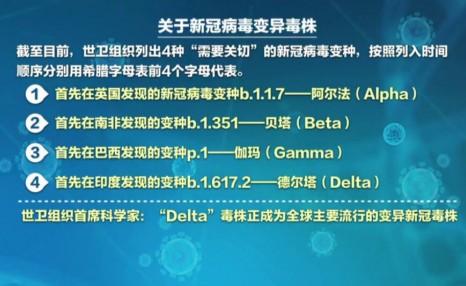 1、几天后出现Delta株症状：Delta突变株有什么特点？ 