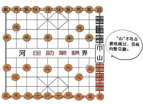 下象棋的好处