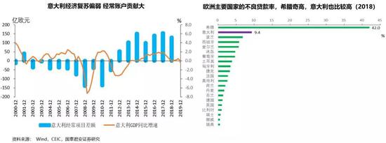 疫情对全球供应链有哪些影响