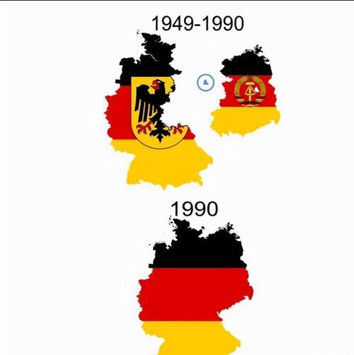 为什么德国能统一(为什么德国可以统一,韩国不行)