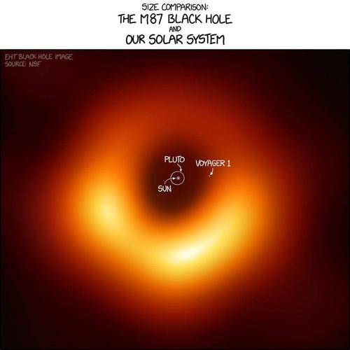 什么是黑洞(关于黑洞的详细介绍)