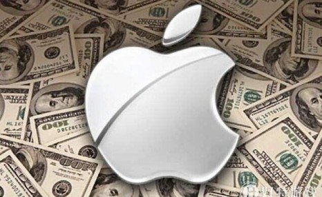 全球最大主权基金减持苹果2680万股，巴菲特持6年大赚1000亿美元